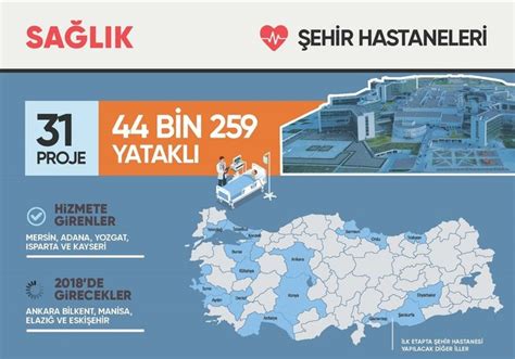 ­V­a­k­i­t­ ­s­a­ğ­l­ı­k­t­a­ ­d­a­ ­g­ü­ç­l­ü­ ­T­ü­r­k­i­y­e­ ­V­a­k­t­i­­ ­-­ ­S­o­n­ ­D­a­k­i­k­a­ ­H­a­b­e­r­l­e­r­